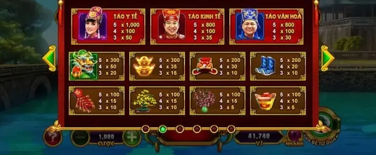 Kinh Nghiệm Cách Chơi Nổ Hũ Táo Quân Tại 138Bet Thắng Đậm Dịp Tết